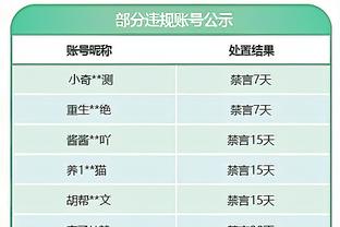 卡拉格：本赛季英超冠军积分将更低一些，可能会是85分左右